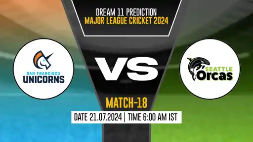 SEO vs SFU Dream11 Prediction, Fantasy Cricket Tips, Probable Playing XI, Pitch Report & Injury Updates For 18th Match