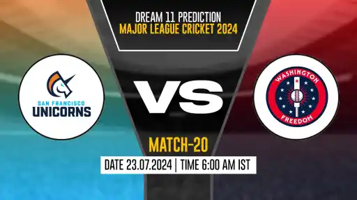 WAF vs SFU Dream11 Prediction, Fantasy Cricket Tips, Probable Playing XI, Pitch Report & Injury Updates For 20th Match