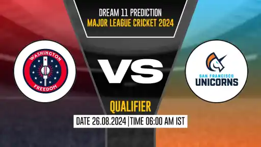 WAF vs SFU Dream11 Prediction, Fantasy Cricket Tips, Probable Playing XI, Pitch Report & Injury Updates For Qualifier Match