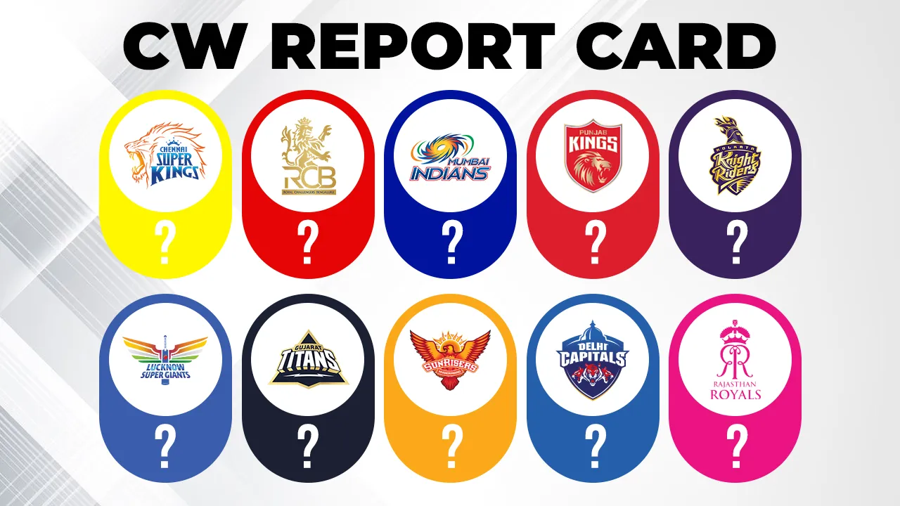 IPL 2025: Cricket Winner Ratings for final 10 squads post IPL auction