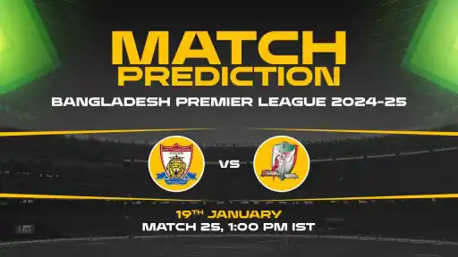 Bangladesh Premier League: 25th Match, CK vs FB, Match Prediction - Who Will Win Today?