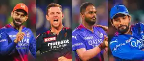 Rcb on charge