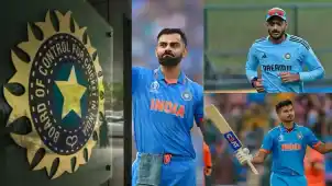 BCCI Central Contracts List showcasing player categories based on performance