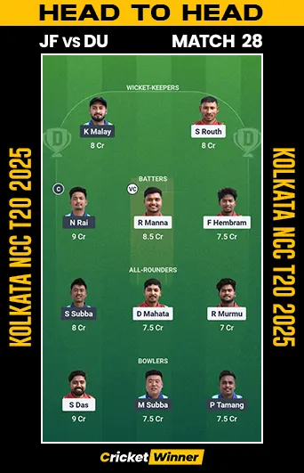 DREAM 11 SMALL LEAGUE