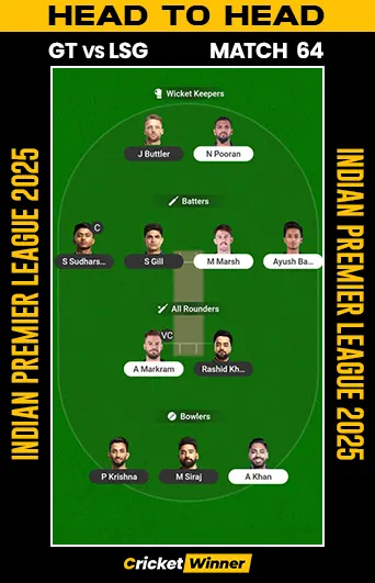 DREAM 11 SMALL LEAGUE
