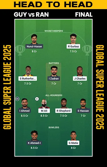 DREAM 11 SMALL LEAGUE
