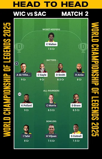 DREAM 11 SMALL LEAGUE