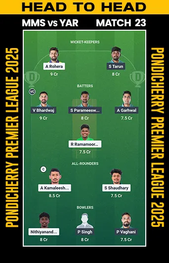 DREAM 11 SMALL LEAGUE