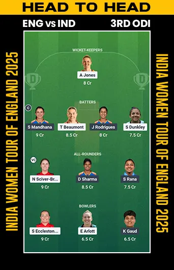 DREAM 11 SMALL LEAGUE
