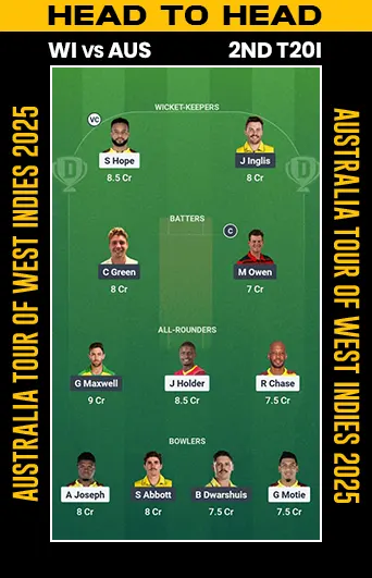 DREAM 11 SMALL LEAGUE