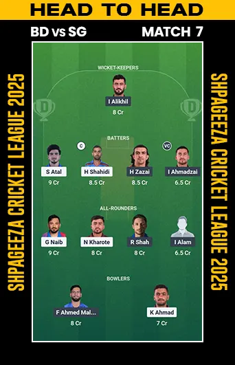 DREAM 11 SMALL LEAGUE