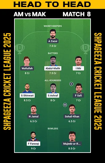 DREAM 11 SMALL LEAGUE