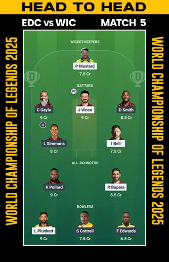 DREAM 11 SMALL LEAGUE