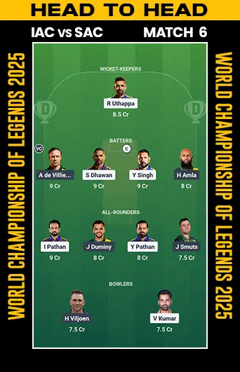 DREAM 11 SMALL LEAGUE