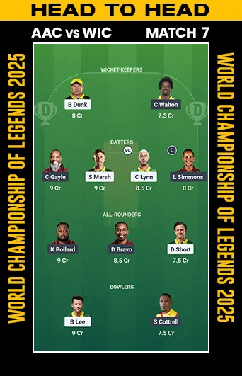 DREAM 11 SMALL LEAGUE