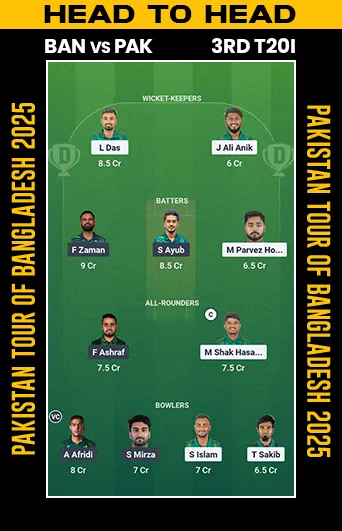 DREAM 11 SMALL LEAGUE