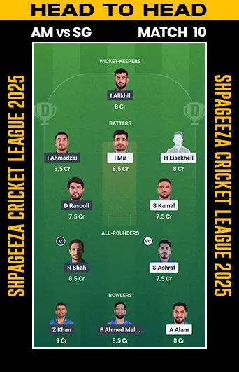 DREAM 11 SMALL LEAGUE