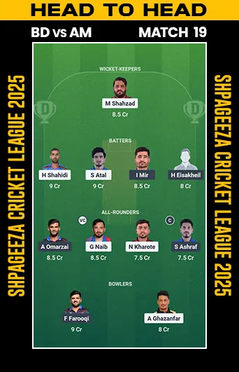 DREAM 11 SMALL LEAGUE