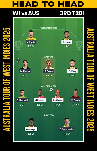 DREAM 11 SMALL LEAGUE