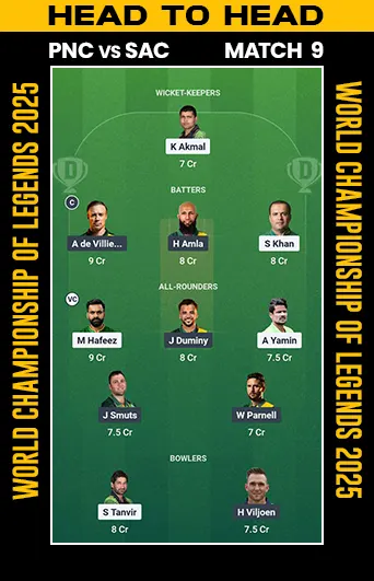 DREAM 11 SMALL LEAGUE