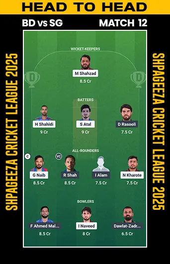DREAM 11 SMALL LEAGUE