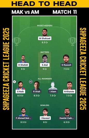 DREAM 11 SMALL LEAGUE