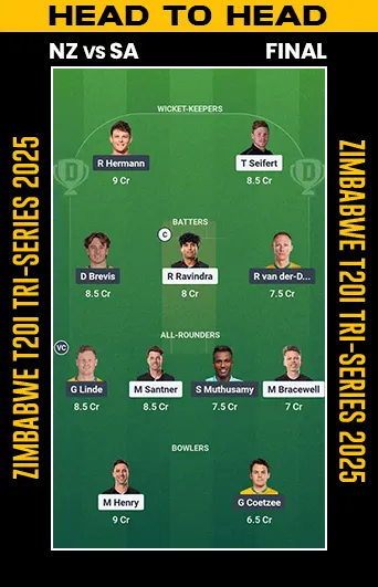 DREAM 11 SMALL LEAGUE
