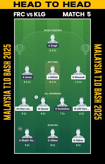 DREAM 11 SMALL LEAGUE
