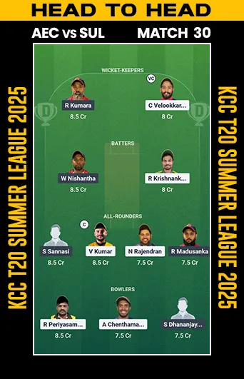 DREAM 11 SMALL LEAGUE