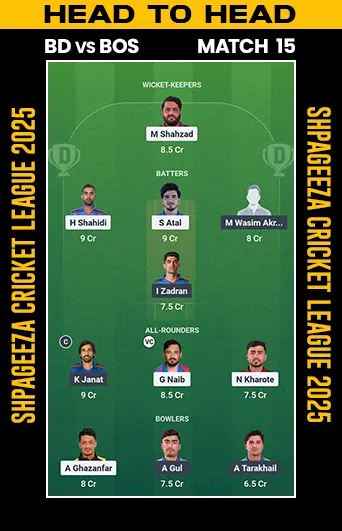 DREAM 11 SMALL LEAGUE