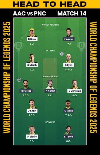 DREAM 11 SMALL LEAGUE