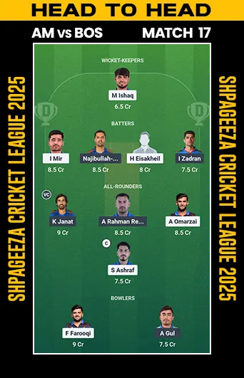 DREAM 11 SMALL LEAGUE