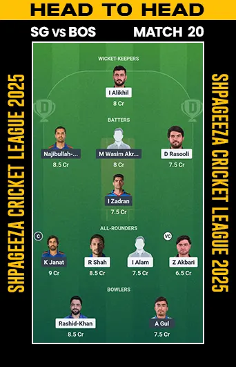 DREAM 11 SMALL LEAGUE