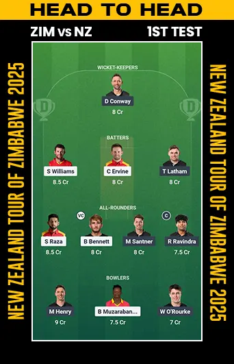 DREAM 11 SMALL LEAGUE