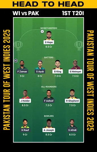 DREAM 11 SMALL LEAGUE