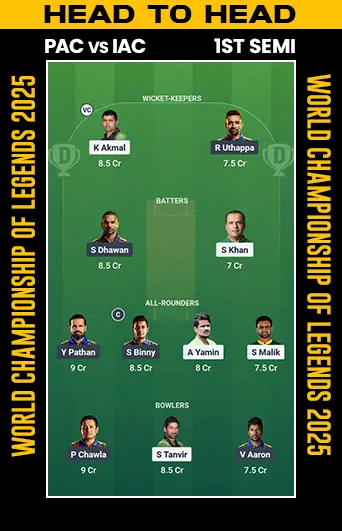 DREAM 11 SMALL LEAGUE