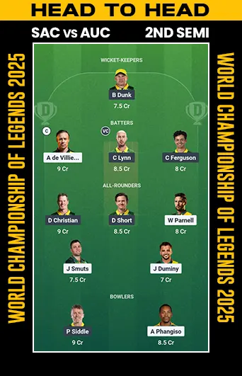 DREAM 11 SMALL LEAGUE