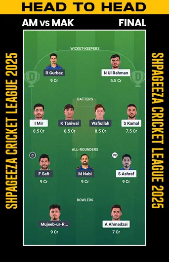 DREAM 11 SMALL LEAGUE
