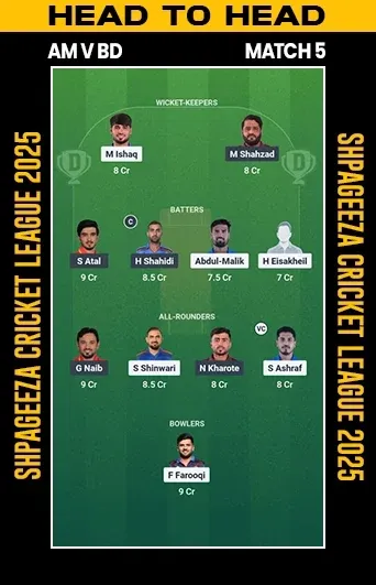 DREAM 11 SMALL LEAGUE