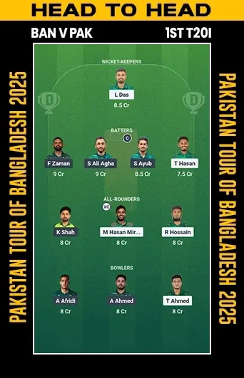 DREAM 11 SMALL LEAGUE