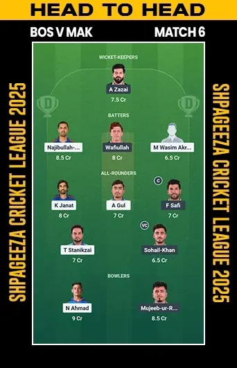 DREAM 11 SMALL LEAGUE