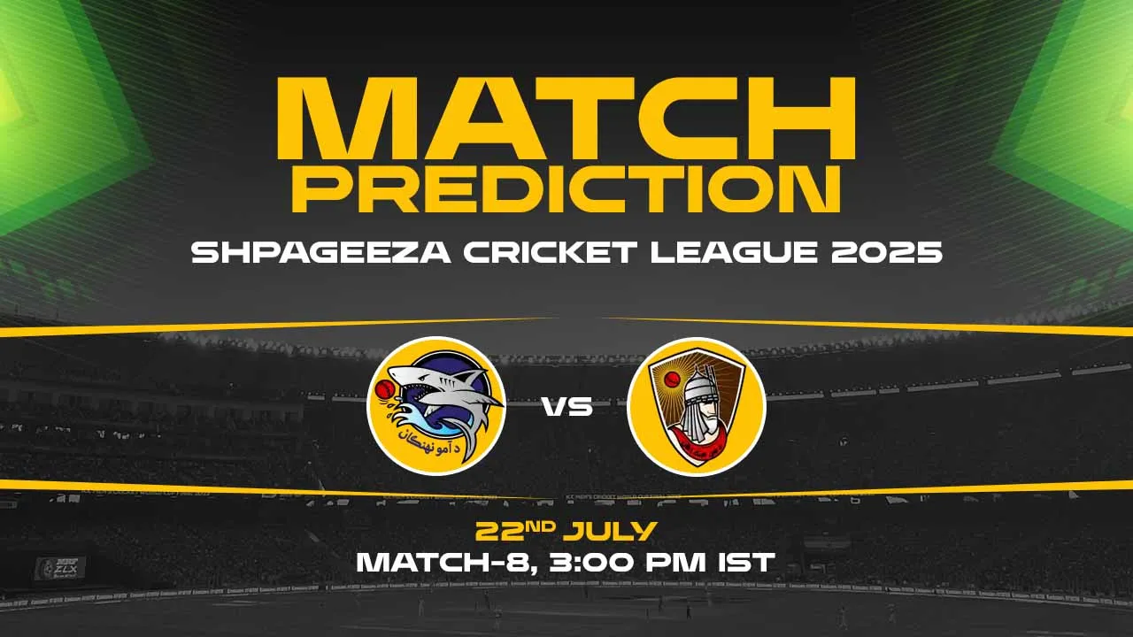 AM vs MAK Match Prediction