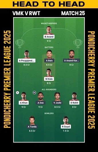 DREAM 11 SMALL LEAGUE