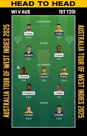 DREAM 11 SMALL LEAGUE