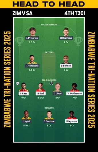 DREAM 11 SMALL LEAGUE