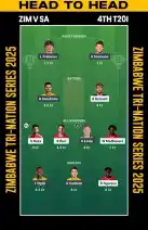 ZIM vs SA Match Prediction