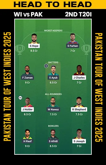 DREAM 11 SMALL LEAGUE