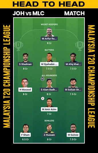 DREAM 11 SMALL LEAGUE