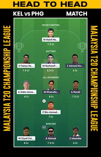 DREAM 11 SMALL LEAGUE