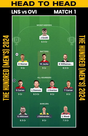 DREAM 11 SMALL LEAGUE